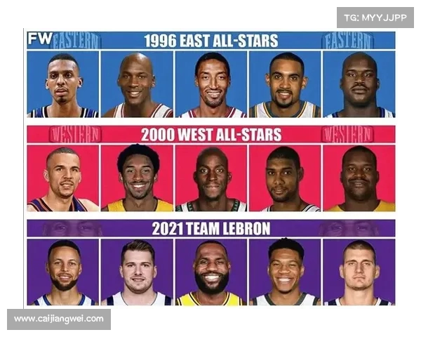 NBA选秀制度改革：从天赋到适应力，如何评估未来明星的多维度标准